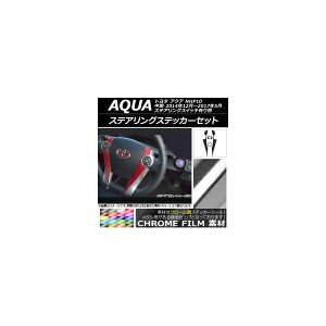 XeAOXebJ[Zbg N[ g^ ANA NHP10  XeAOXCb`Lp 2014N12`2017N05 Iׂ20J[ AP-CRM598