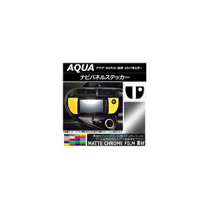 irplXebJ[ }bgN[ g^ ANA NHP10  2017N06` Iׂ20J[ F1Zbg(2) AP-MTCR3396