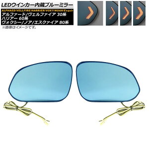 LEDEBJ[tu[~[Y g^ HNV[/mA/GXN@CA 80n 2014N01` 2ނ̓_p^[ F1Zbg(E) Blue mirror lens with blinker