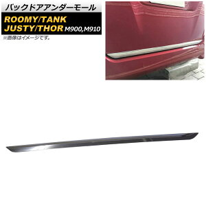 obNhAA_[[ _Cnc g[ M900S,M910S SO[h 2016N11` ʃVo[ ABS Backdoor under mall