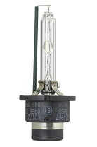 楽天市場】hid d2r 小糸の通販