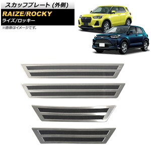 XJbtv[g g^ CY A200A/A210A 2019N11` Vo[ O XeX wACdグ F1Zbg(4) Scuff plate