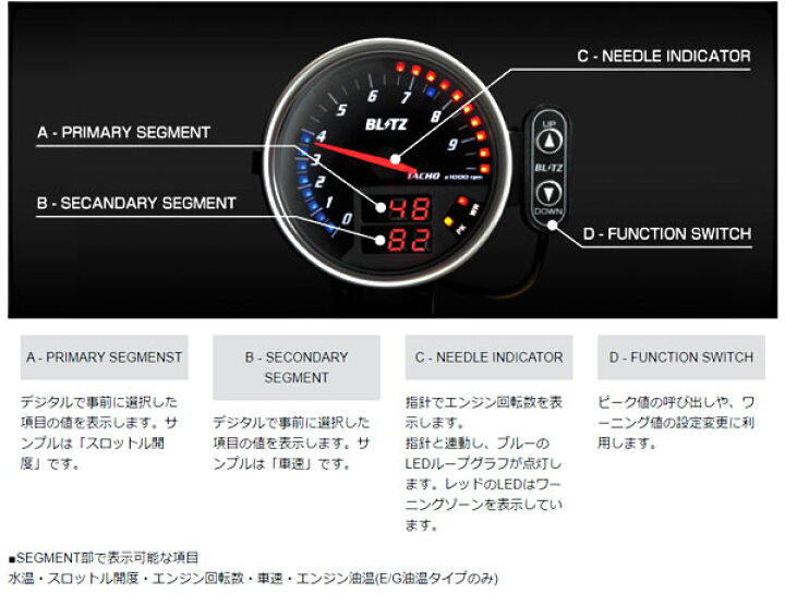 21569円 最大42%OFFクーポン ブリッツ BLITZ FLDメーター BOOST ブーストセンサー有 ホンダ ラグレイト RL1 J35A 2001年11月〜2004年04月 21569円 最大42%OFFクーポン ブリッツ BLITZ FLDメーター BOOST ブーストセンサー有 ホンダ ラグレイト RL1 J35A 2001年11月〜2004年04月