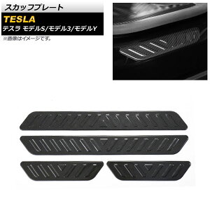 XJbtv[g eX fY 2020N` ubNJ[{ XeX F1Zbg(4) Scuff plate