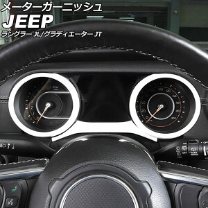 [^[K[jbV W[v OfBG[^[ JT 2021N11` zCg ABS F1Zbg(3) Meter garnish