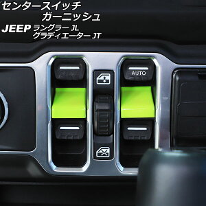 Z^[XCb`K[jbV W[v OfBG[^[ JT 2021N11` CgO[ ABS F1Zbg(2) Center switch garnish