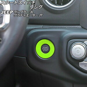 X^[gXCb`O W[v OfBG[^[ JT 2021N11` CgO[ ABS Start switching