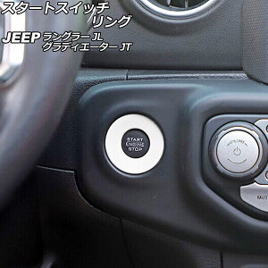 X^[gXCb`O W[v OfBG[^[ JT 2021N11` zCg ABS Start switching