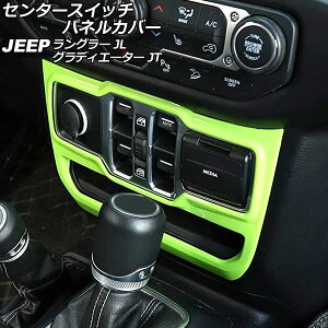 Z^[XCb`plJo[ W[v OfBG[^[ JT 2021N11` CgO[ ABS nhp Center switch panel cover