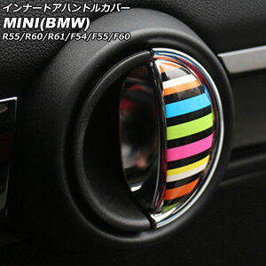 Ci[hAnhJo[ MINI(BMW) R55/R60/R61/F54/F55/F60 2007N` J[1 F1Zbg(2) AP-IT3008-COL1 Innavual handle cover