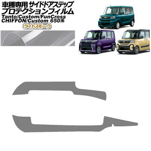 veNVtB TChhAXebv _Cnc ^g/JX^/t@NX 650n 2019N` CgX[N F1Zbg(2) Protection film side door step