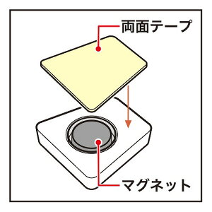 I[vH G[Xyz_[  PS-500-BK(22029) ace pen holder