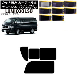 J[tB nCG[X200 4/5/6^ S 4hA O/Ch A 2 Ê݊J ōi ~N[SD Iׂ8tBJ[ AP-WFLC0140-RD1C Car film