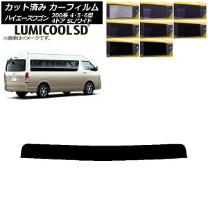 J[tB nCG[X 200n 4/5/6^ OhLr R~[^[ gbvVF[h ōi ~N[SD Iׂ8tBJ[ AP-WFLC0142-T Car film