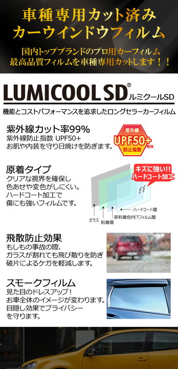 楽天市場】カーフィルム ポルシェ ケイマン 981 2012年〜2016年