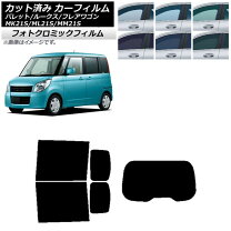 楽天市場】ルークスml21s パレットmk21sの通販