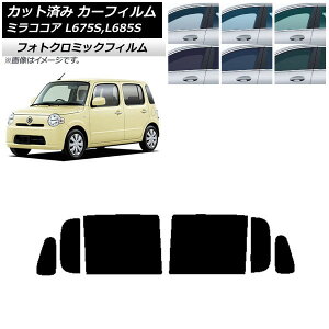 J[tB _Cnc ~RRA L675S,L685S 2009N08`2018N03 u[7025 AhAZbg tHgN~bN AP-WFPM0170-RD Car film