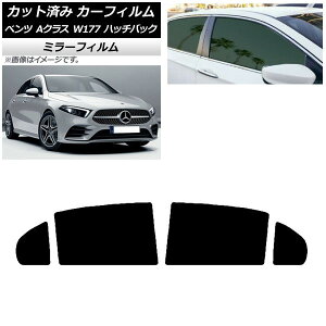 J[tB xc ANX W177 nb`obN 2018N` AhAZbg ~[^Cv AP-WFMF0039-RD Car film