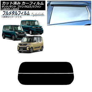 J[tB _Cnc ^g/JX^/t@NX LA650S/LA660S 2019N07` AKX() vCoV[KXp t^ Car film