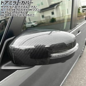 hA~[Jo[ OH eKXy[X/eKNXXy[X B30n 2020N03` ubNJ[{ ABS F1Zbg(E) Door mirror cover