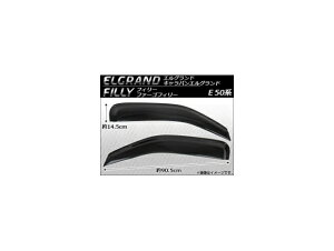 TChoCU[ jbT jbT GOh Lo/U t@[S tB[(E50) 1997N`2002N AP-SVTH-Ni36 F1Zbg(2) Side visor