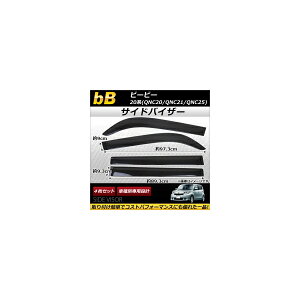 TChoCU[ g^ bB 20n(QNC20/QNC21/QNC25) 2006N` AP-HDT057 F1Zbg(4) Side visor