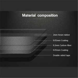 t[ GW {^ Jo[  Kp: NTX IS250/350/200T AL-II-3148 AL Interior parts for cars