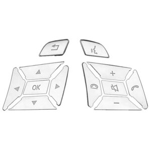XeAO zC[ {^ XCb` g Jo[ XebJ[ Kp: ZfX xc A B C E ML GL CLA GLA GLK SL SLK NX W176 W246 W212 W204 Vo[ AL-JJ-5678 AL Car parts