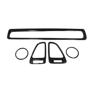 Kp: z_ HRV HR-V x[/F[ 2014 15 16 17 ANZT[ ABS J[{t@Co[ wbhv AWX^[ XCb` pl Jo[ g ʋC 5s[X AL-OO-7225 AL Interior parts for cars