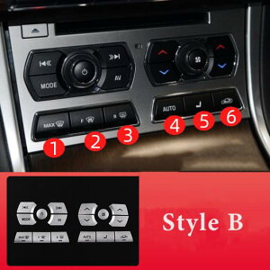 Zg Rg[ GAR }`fBA {^ Jo[ XebJ[ Kp: WK[/JAGUAR XF 2012-2015 I[g X^CO CeA ANZT[ ^CvB AL-PP-2406 AL Interior parts for c