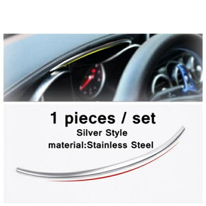 A gN XCb` {^/[h Cg v Jo[ g Kp: ZfXExc C NX W205 GLC X253 GLC300 2015-2021 ANZT[ ^CvF AL-PP-4241 AL Interior parts for cars