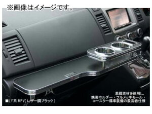 l Rando Ryu LUX _bV{[he[u Xo tHX^[ SG5 2002N02`2004N12 Dashboard table