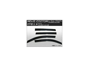 TChoCU[ _Cnc [/[JX^ LA100S/LA110S 2010N12`2014N12 F1Zbg(4) Side visor