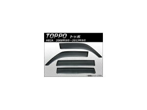 TChoCU[ OH gb| 2014N` F1Zbg(4) APSVC226 Side visor