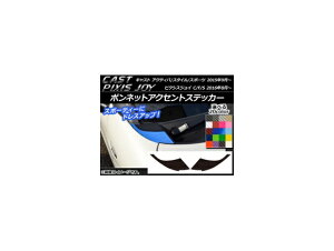 {lbgANZgXebJ[ J[{ LXg ANeBo/X^C/X|[c / sNVXWC C/F/S Iׂ20J[ F1Zbg(2) AP-CF775