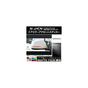 hA~[ANZgXebJ[ }bg z_ N-WGN JH1/JH2 O/ 2013N11` FO[v1 F1Zbg(2) AP-CFMT479