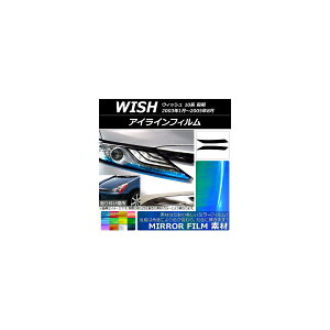 ACCtB ~[^Cv g^ EBbV 10n O 2003N01`2005N08 Iׂ12J[ F1Zbg(2) AP-YLMI081