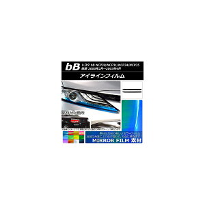 ACCtB g^ bB NCP30/NCP31/NCP34/NCP35 O 2000N02`2003N04 ~[^Cv Iׂ12J[ AP-YLMI086 F1Zbg(2) Eyeline film