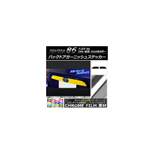 obNhAK[jbVXebJ[ N[ g^ 86 ZN6  2016N08` Iׂ20J[ F1Zbg(2) AP-CRM2183