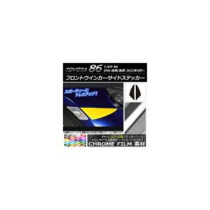 tgECJ[TChXebJ[ N[ g^ 86 ZN6 O/ 2012N04` Iׂ20J[ F1Zbg(2) AP-CRM2242