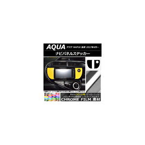 irplXebJ[ N[ g^ ANA NHP10  2017N06` Iׂ20J[ F1Zbg(2) AP-CRM3396