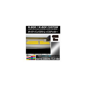 TChCplgCXebJ[ }bgN[ z_ N-BOX/N-BOXJX^ JF3/JF4 2017N09` Iׂ20J[ F1Zbg(2) AP-MTCR2902