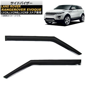 TChoCU[ h[o[ W[o[CH[N LV2A,LV2NB,LV2XB 3hAԗp 2012N03` AP-SVTH-LA11 F1Zbg(2) Side visor