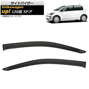 TChoCU[ tHNX[Q up! 120^ 5hA 2011N` AP-SVTH-VW50 F1Zbg(2) Side visor