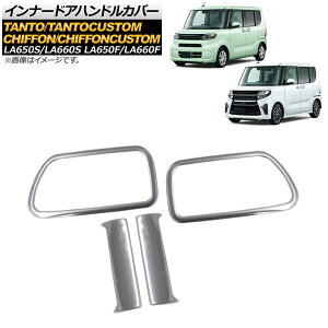 Ci[hAnhJo[ _Cnc ^g/^gJX^ LA650S/LA660S 2019N07` F1Zbg(4) Innavual handle cover