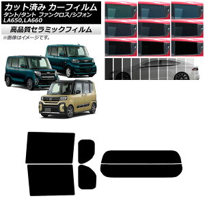 J[tB Xo _Cnc VtH/JX^ ^g/JX^/t@NX AZbg() NC UV fM Iׂ9tBJ[ AP-WFNC0014-RDR2 Car film