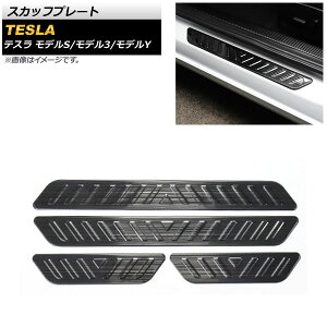 XJbtv[g eX fY 2020N` ubN XeX wACdグ F1Zbg(4) Scuff plate