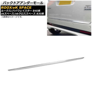 obNhAA_[[ ~crV ekXy[X/ekNXXy[X B30n 2020N03` ʃVo[ XeX Backdoor under mall