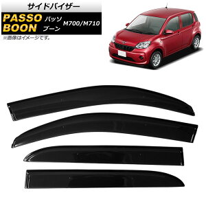 TChoCU[ g^ pb\ M700A/M710A 2016N04` F1Zbg(4) Side visor