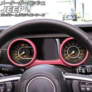 [^[K[jbV W[v OfBG[^[ JT 2021N11` sN ABS F1Zbg(3) Meter garnish